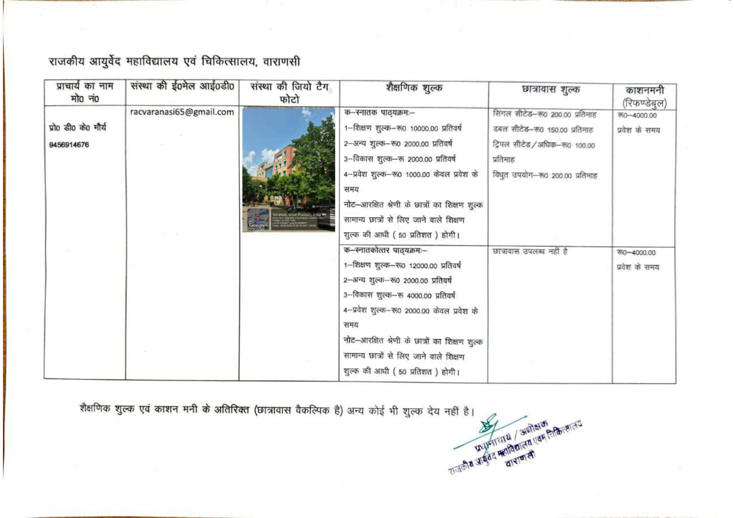 College fees structure, including academic fees, hostel fees and caution money